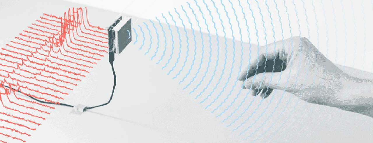 IoT Wireless Modules | Connectivity Modules